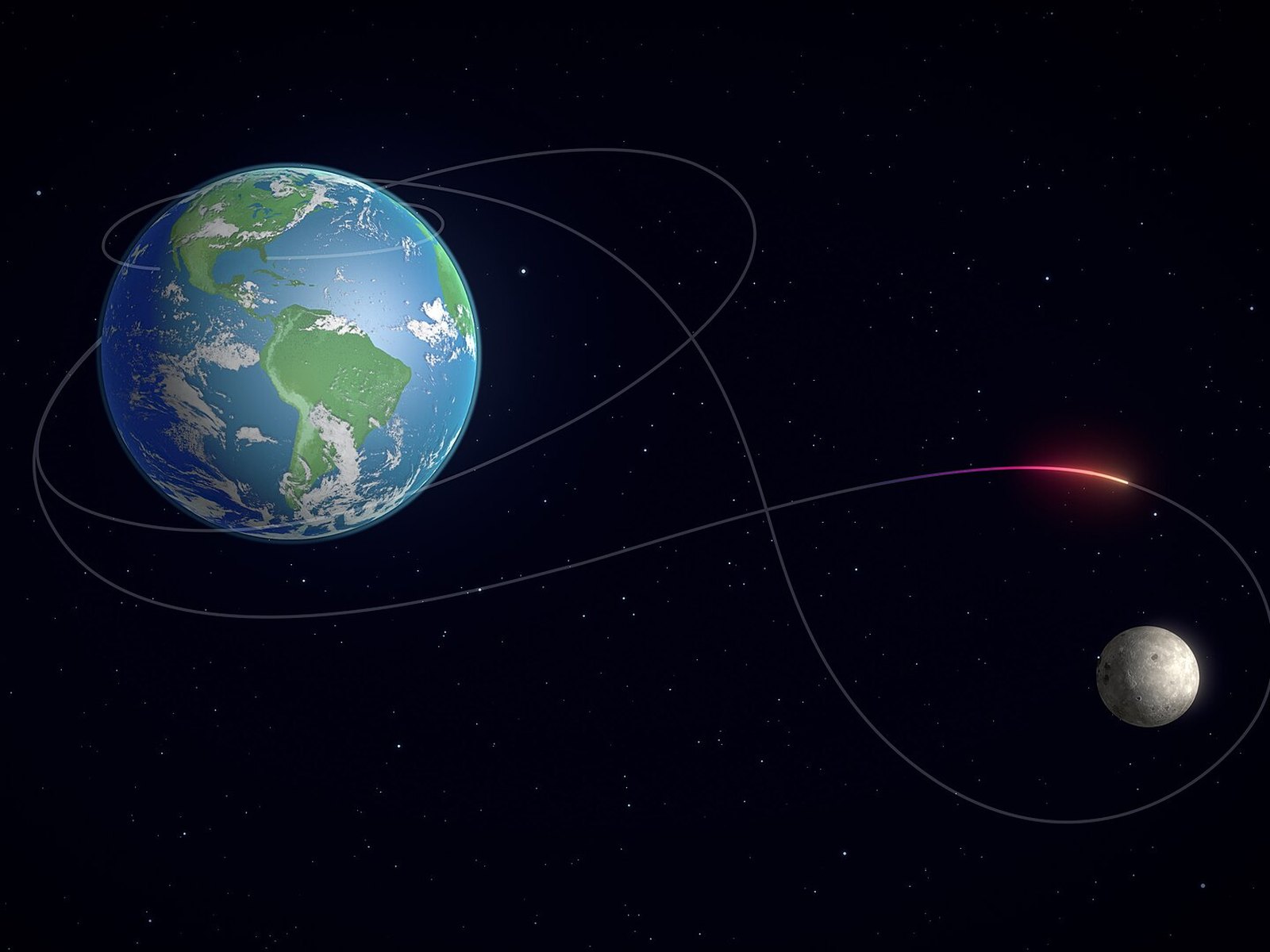 A spacecraft trajectory looping from Earth around the Moon. The state-space orbit Kalman's filter was built to track.