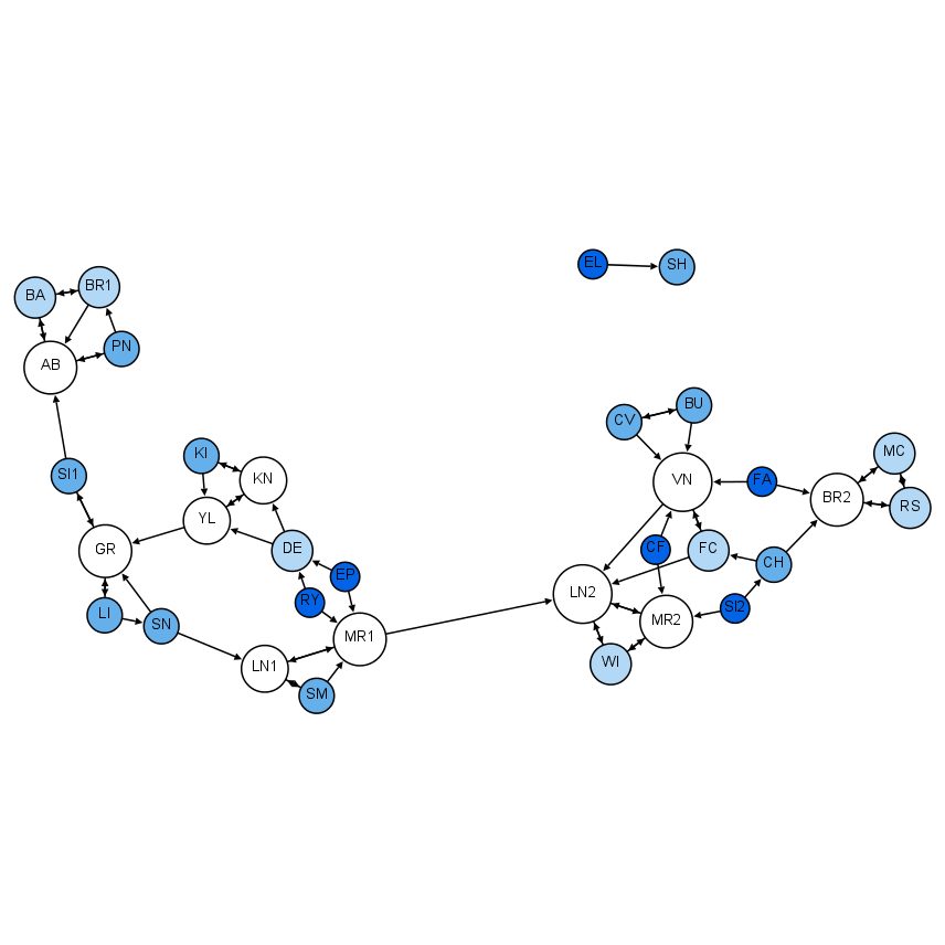 A sociogram — a graph of social relationships — rendered as nodes and edges, by Martin Grandjean after Jacob Moreno.